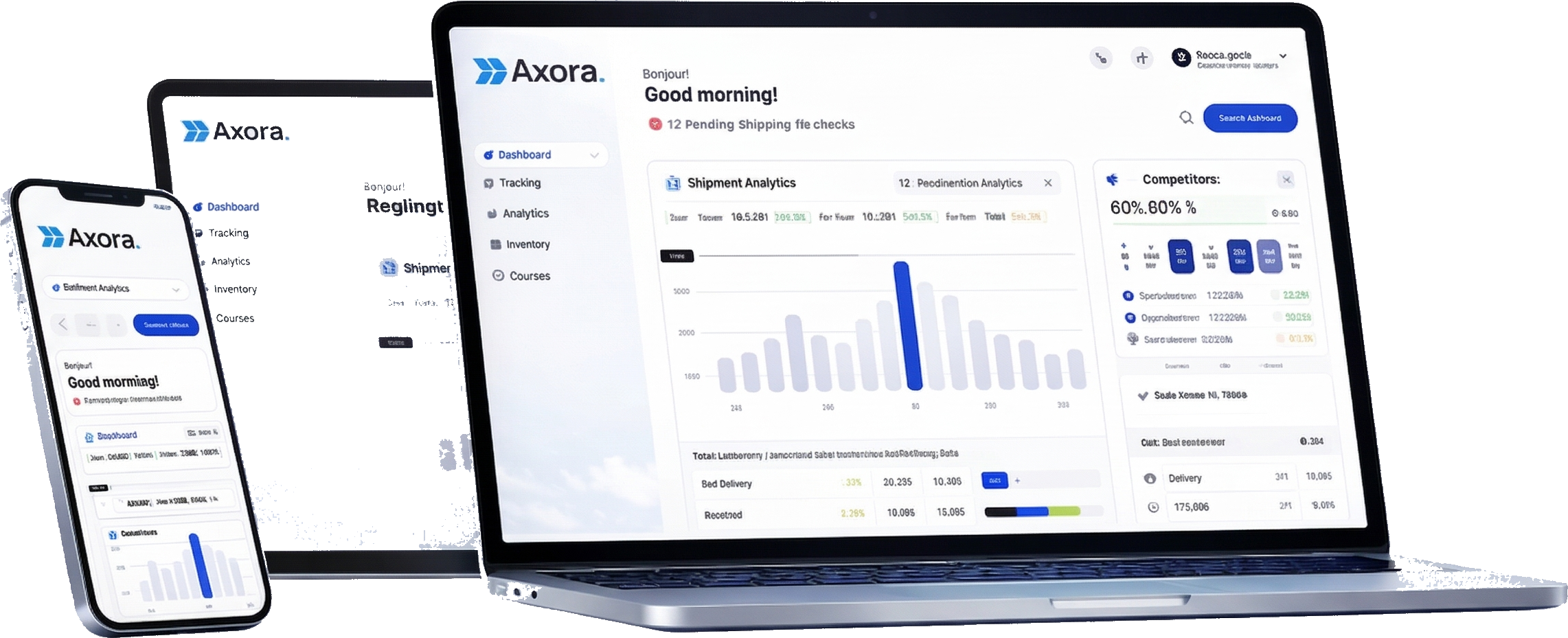 Axora dashboard sur laptop, tablette et mobile